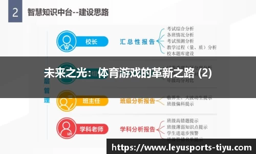 乐鱼体育app